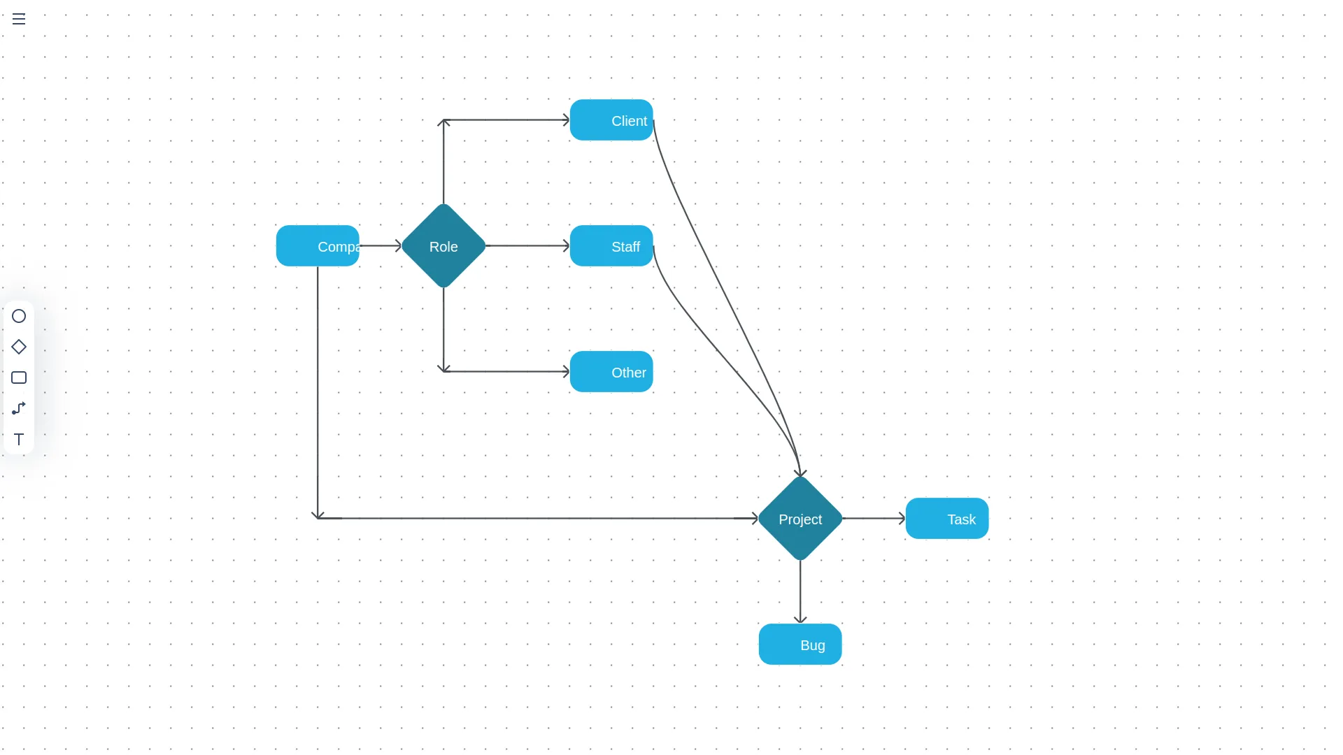 internal knowledge kb