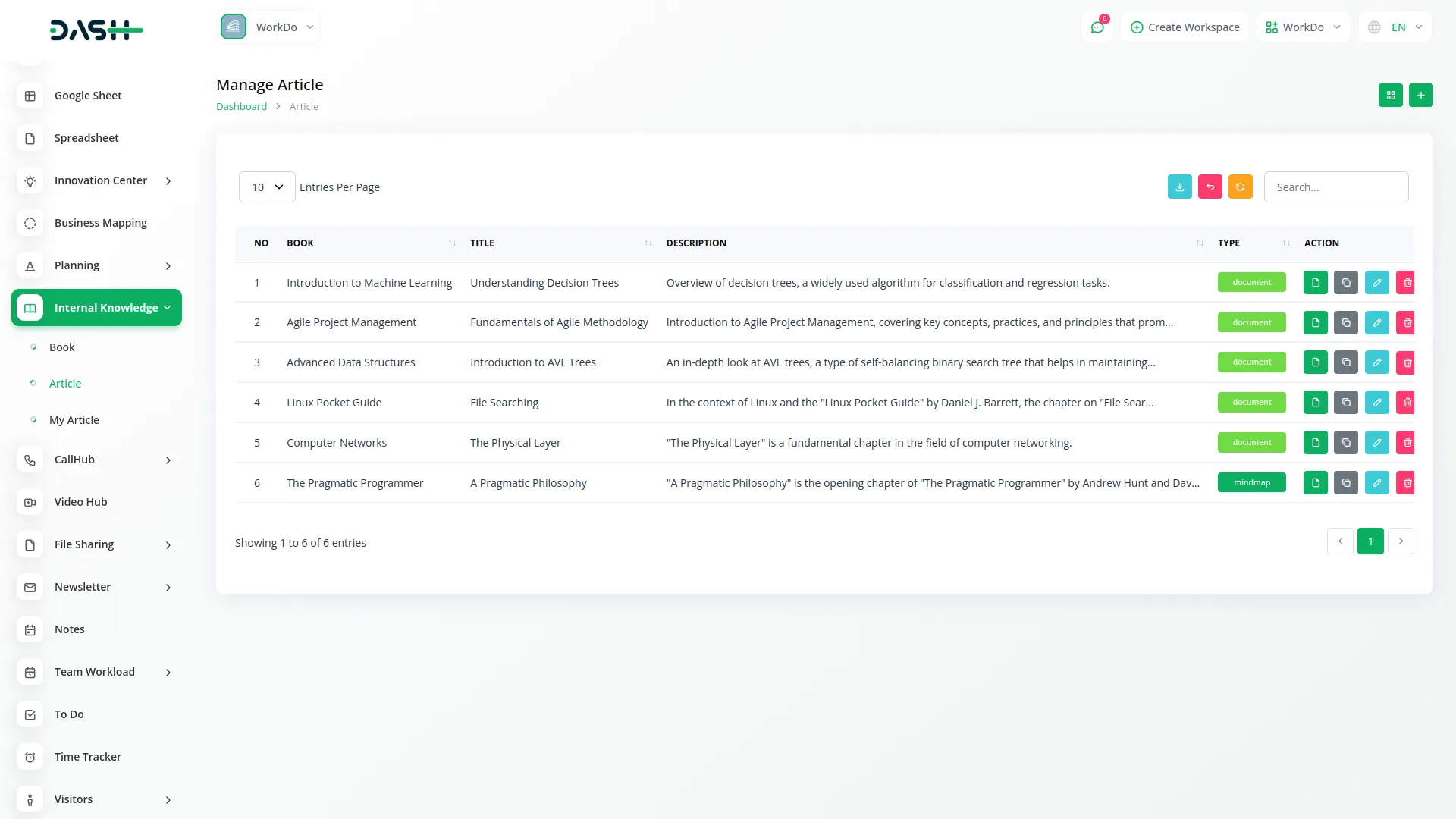 internal knowledge kb