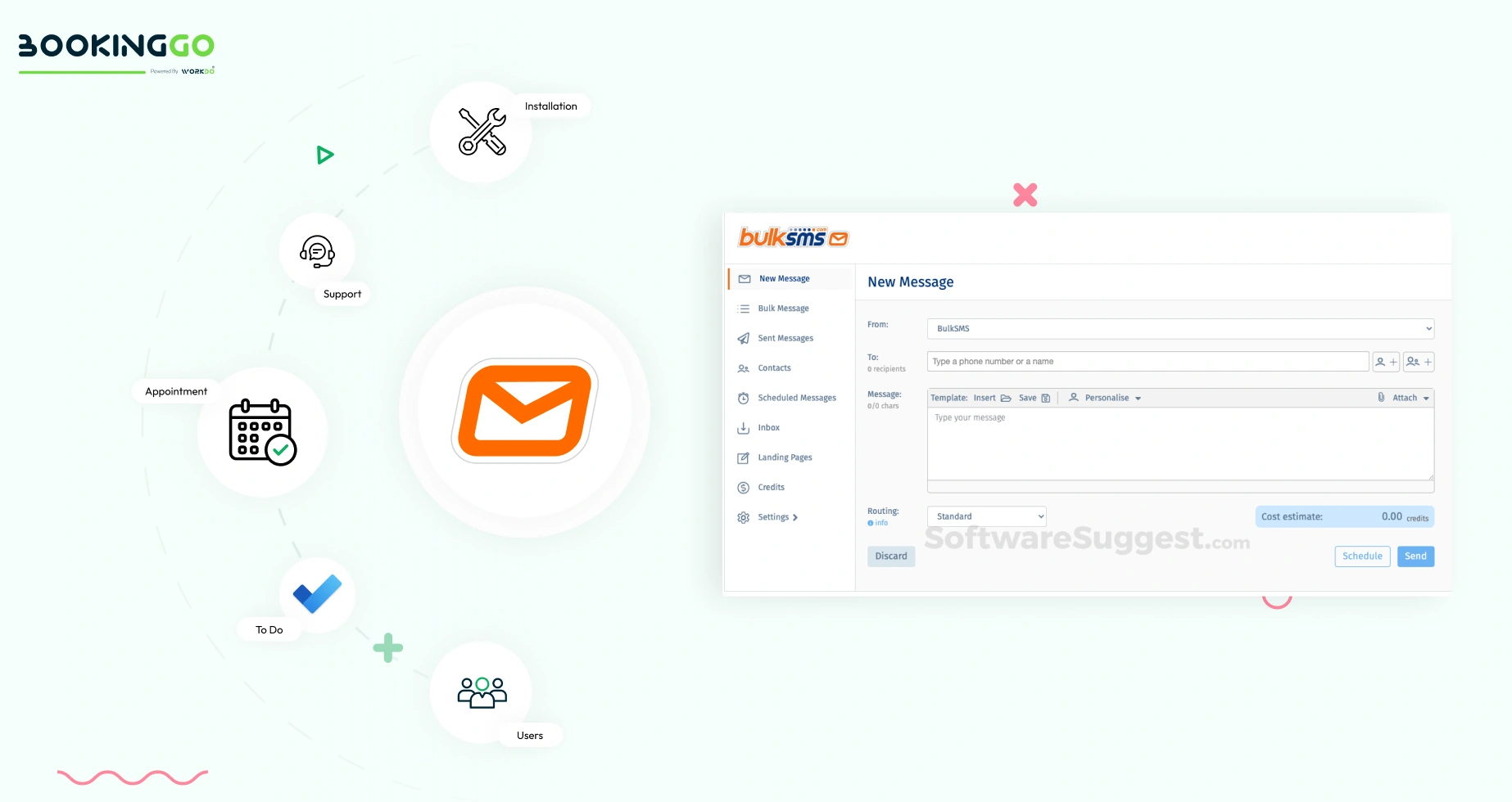 Bulk SMS – BookingGo SaaS Add-On