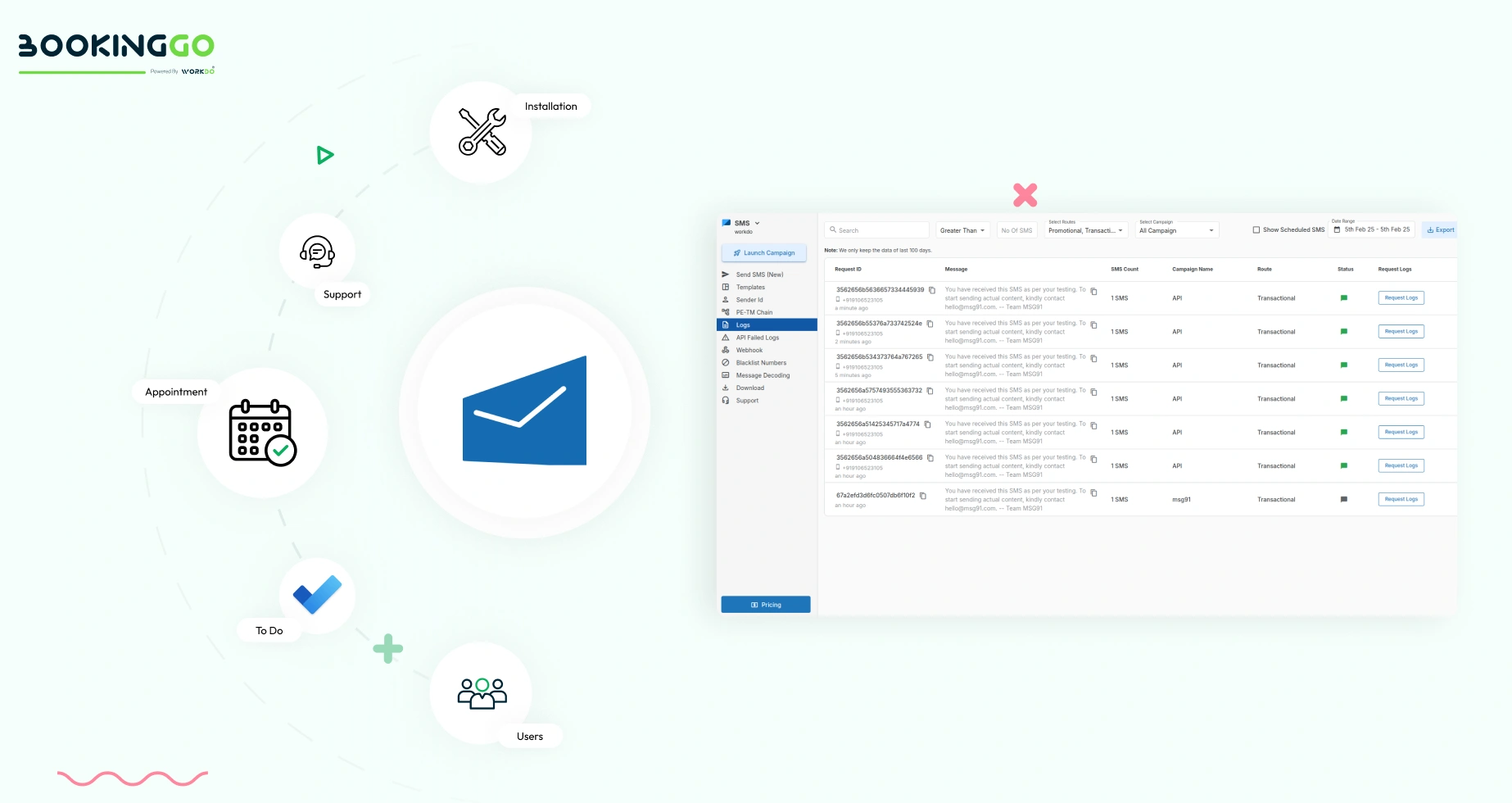 MSG91 – BookingGo SaaS Add-On