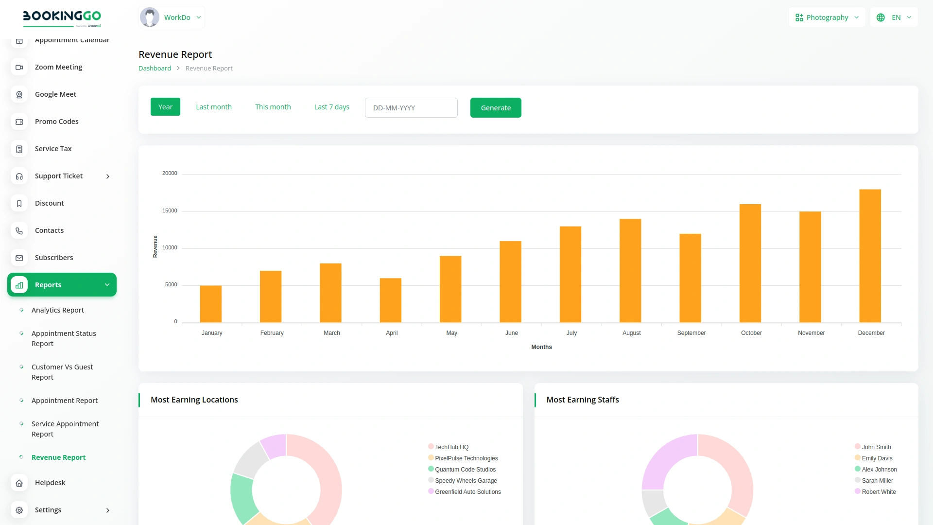 Reports – BookingGo SaaS Add-On