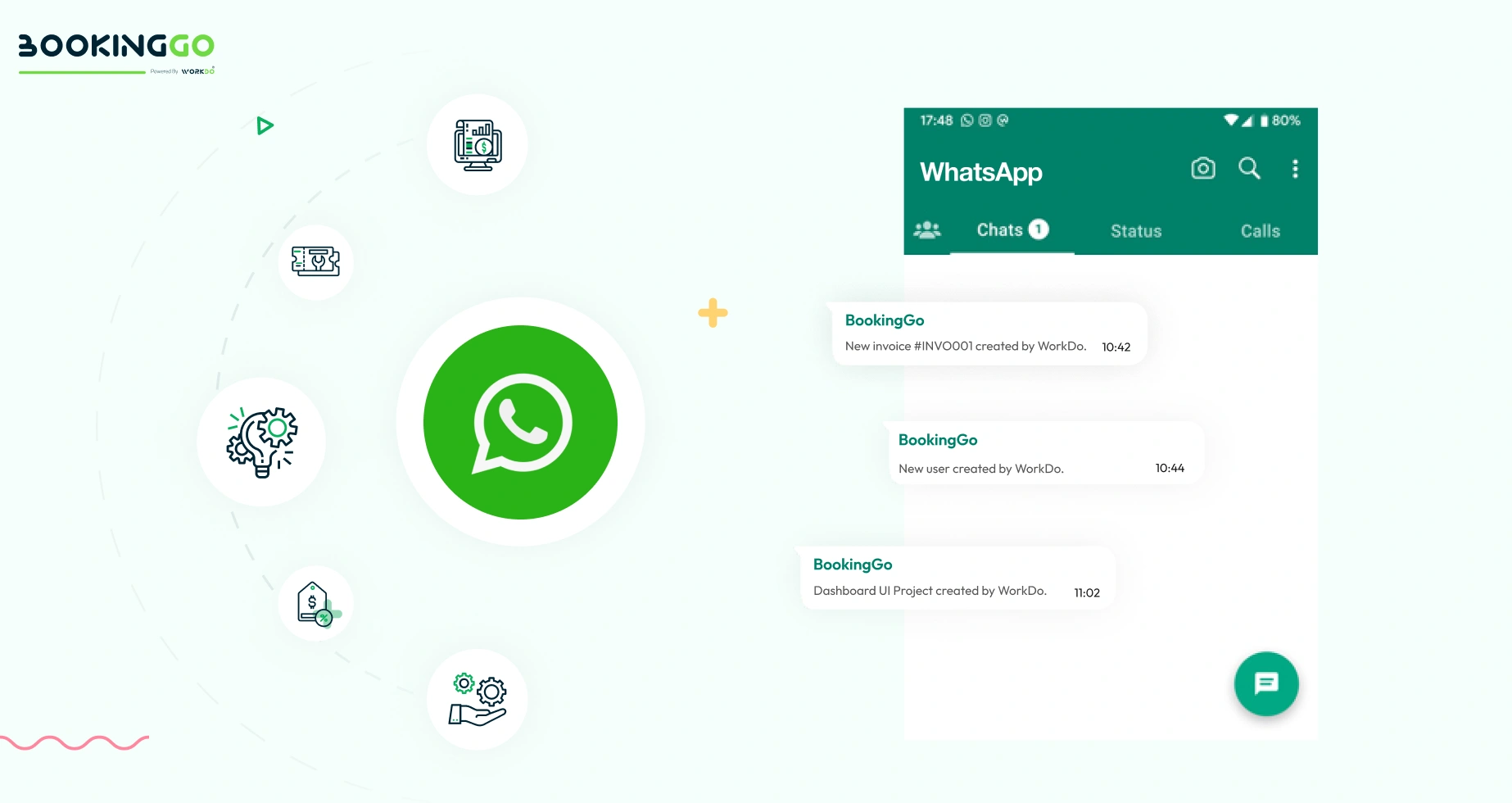 WhatsApp API – BookingGo SaaS Add-On