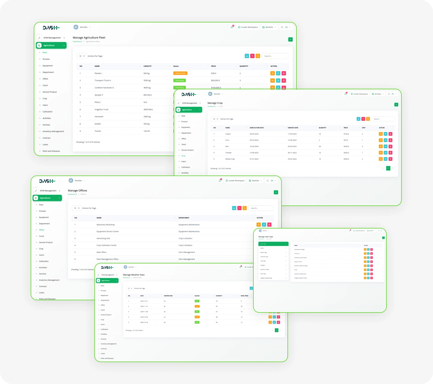 Agriculture Management