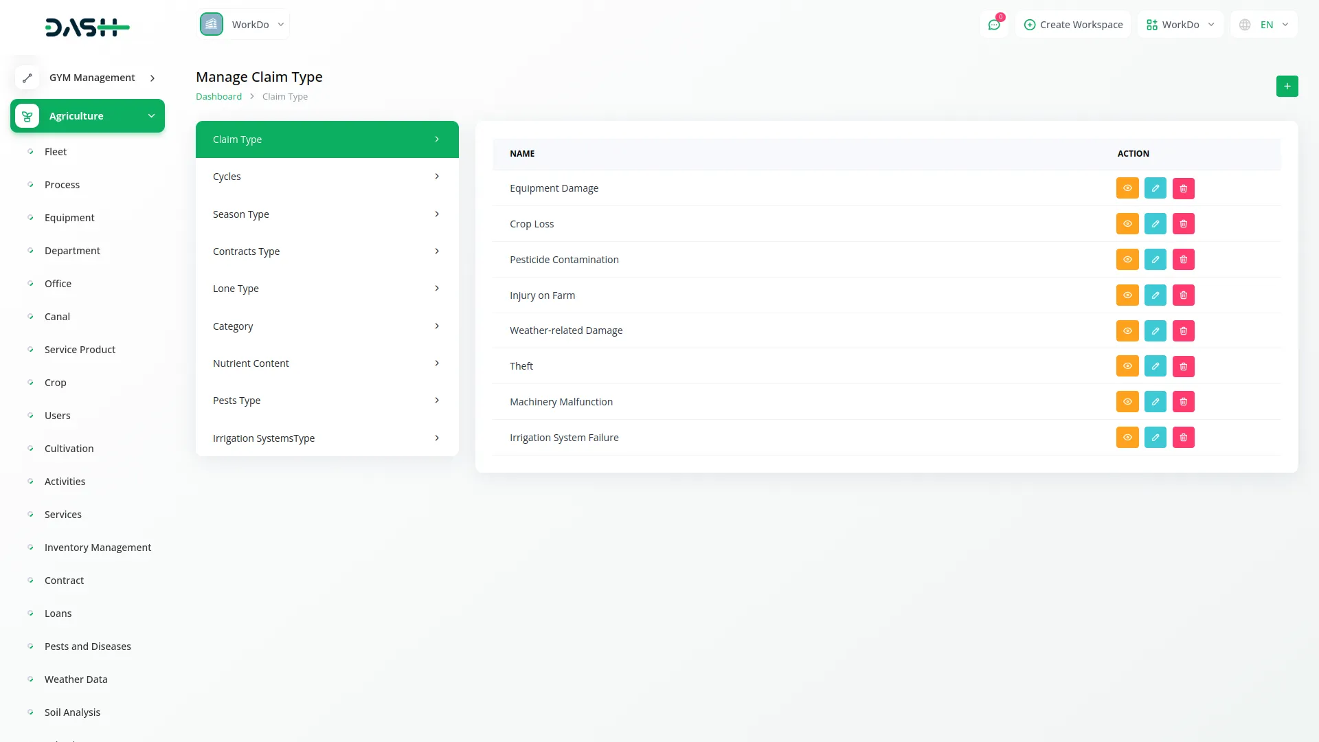 Agriculture Management