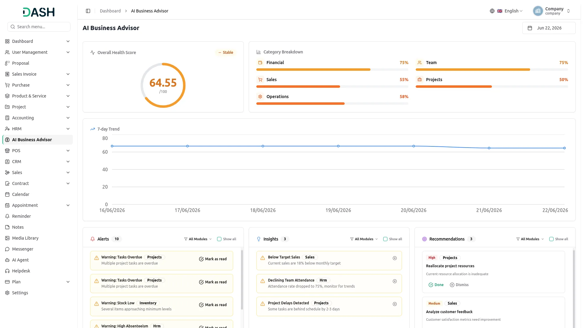 AI Business Advisor