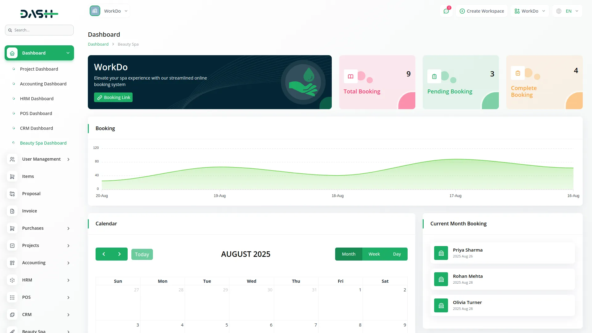 Beauty Spa Management