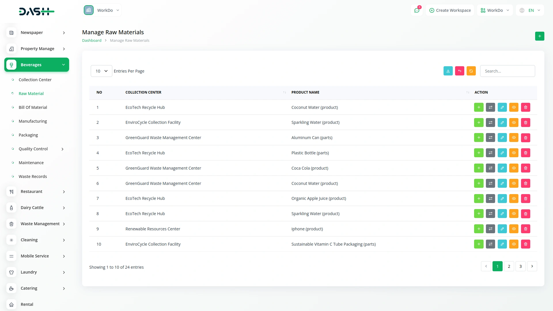 Beverages Production System