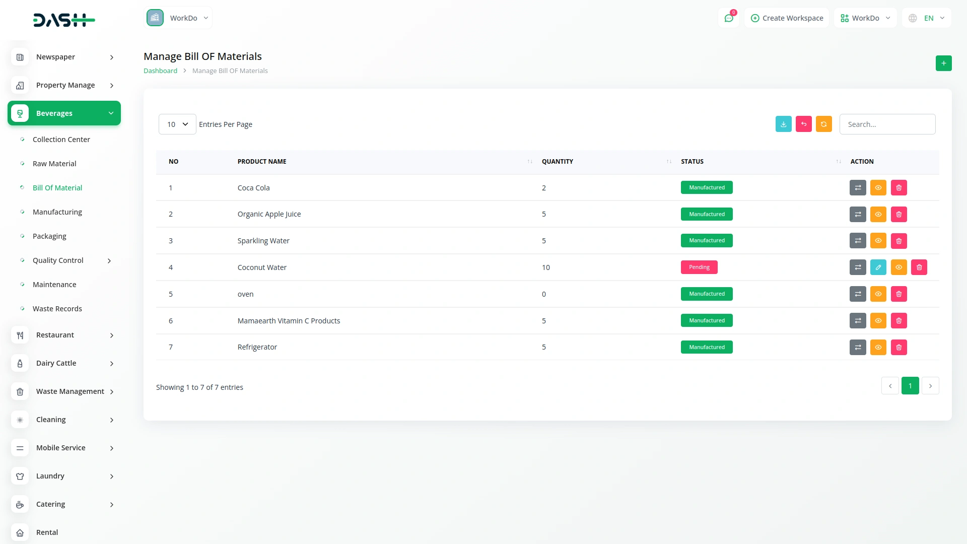 Beverages Production System