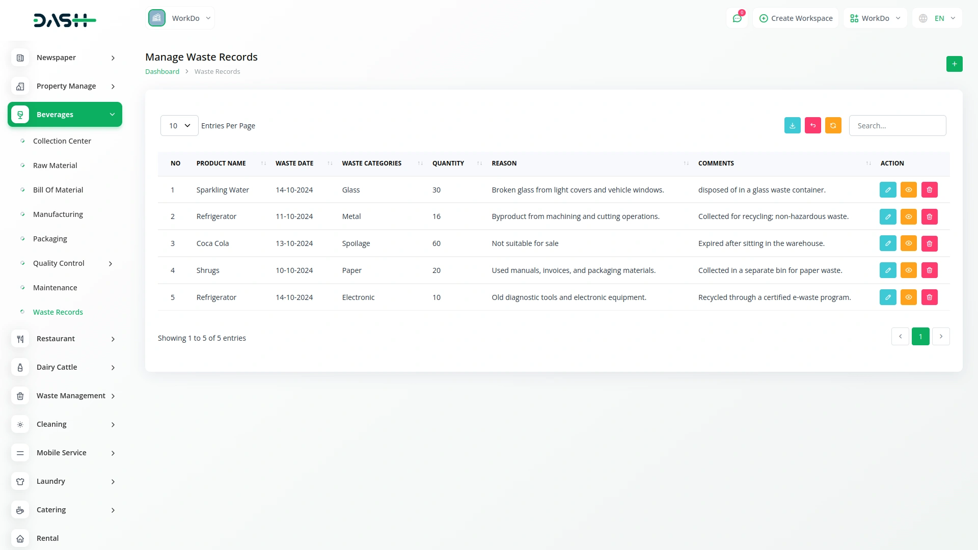 Beverages Production System