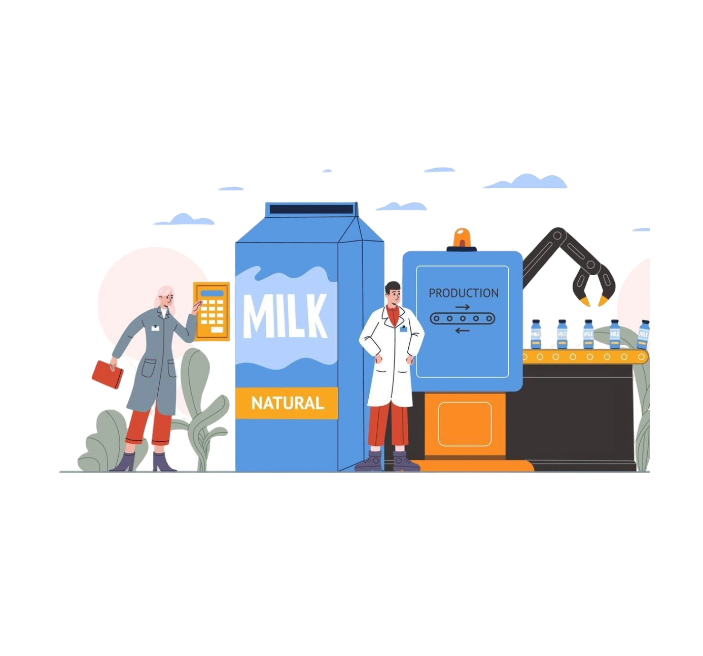 Beverages Production System