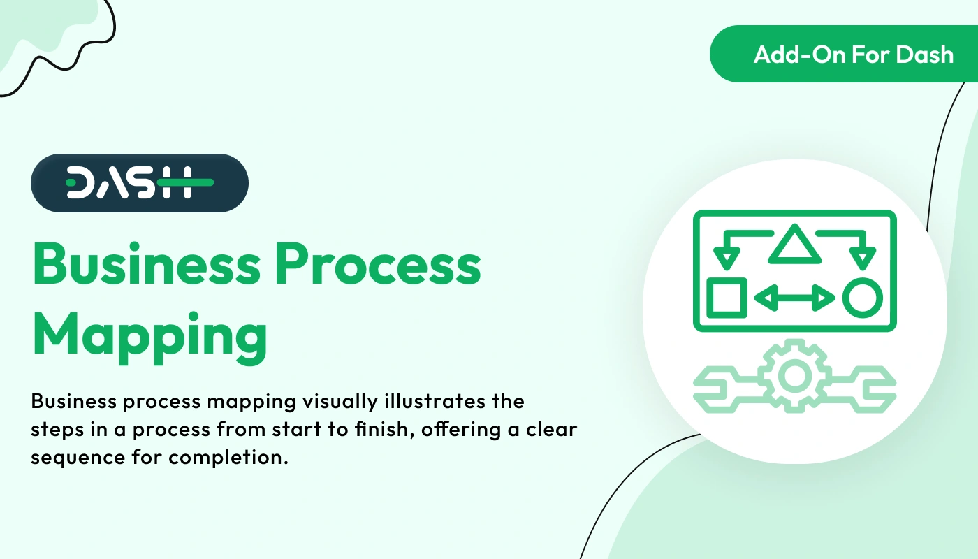 Business Process Mapping