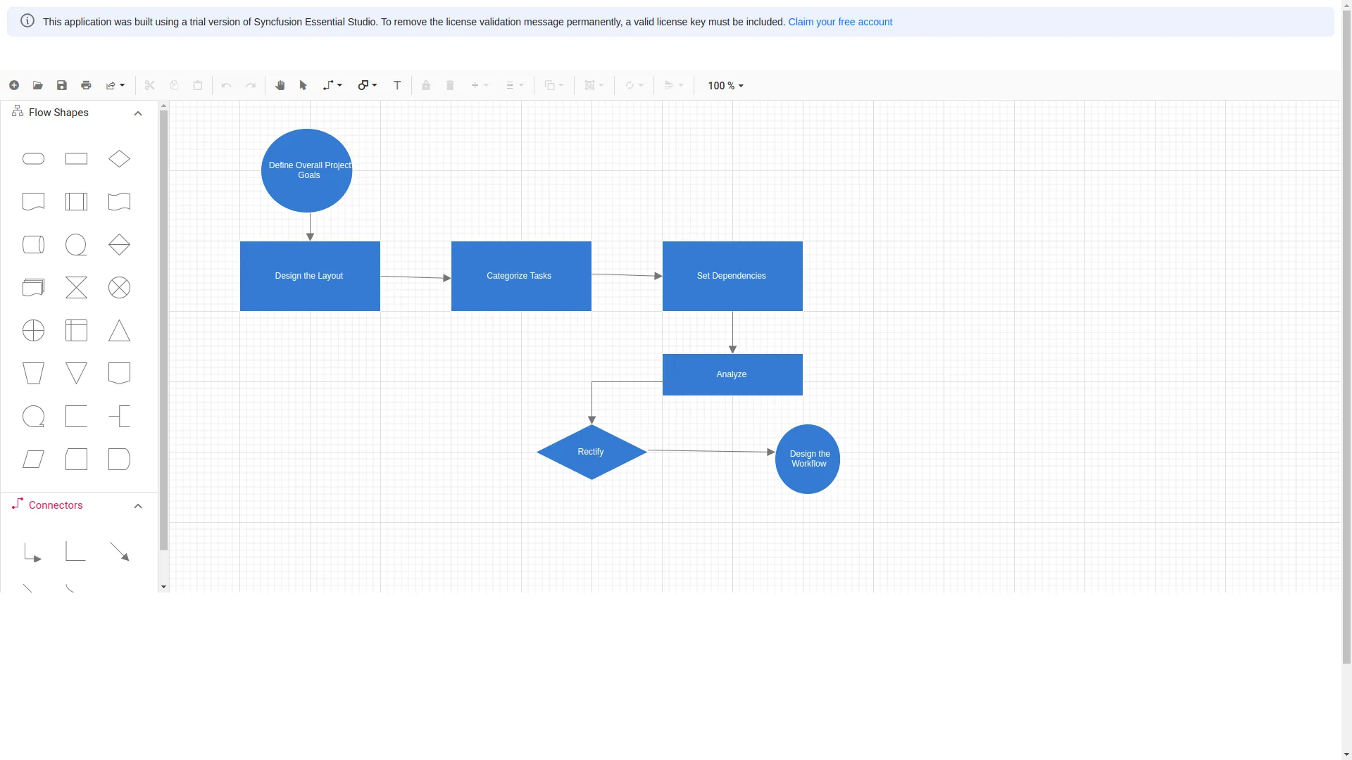Business Process Mapping