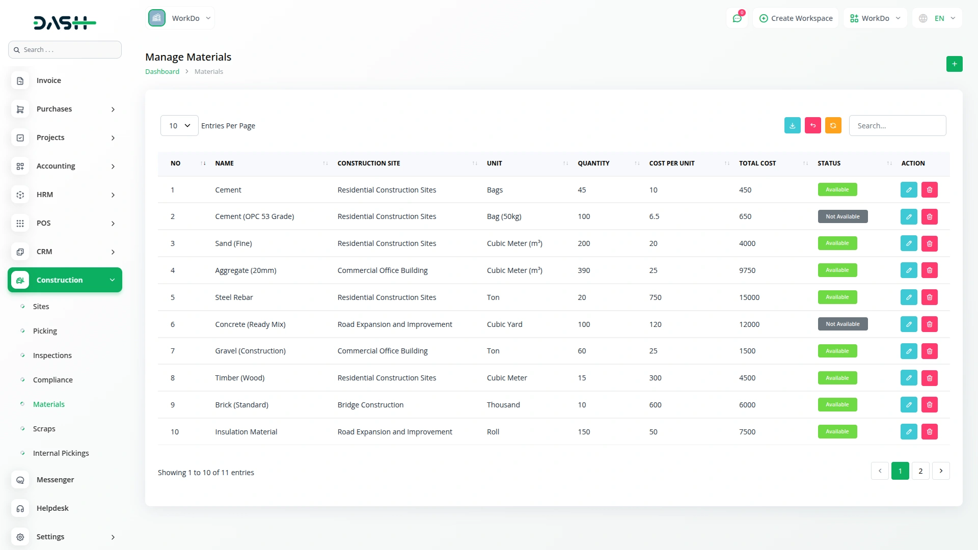 Construction Management