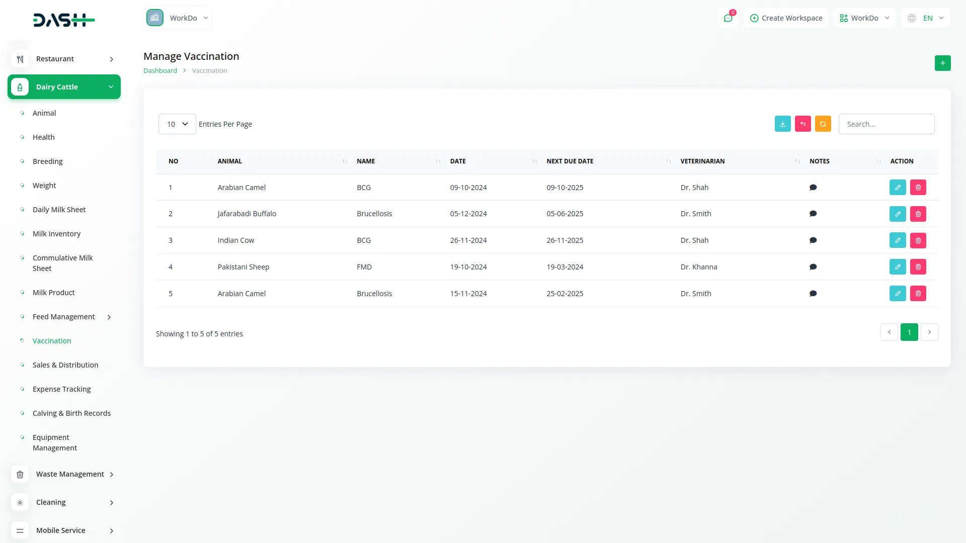 Dairy And Cattle Management