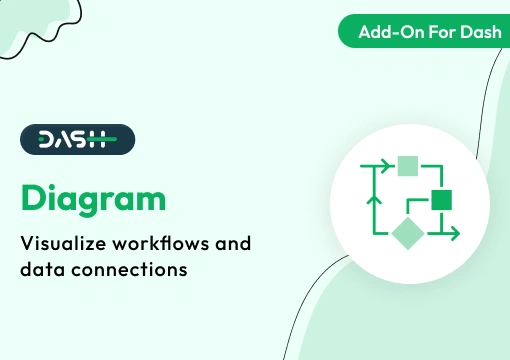 Diagram – Dash SaaS Add-On
