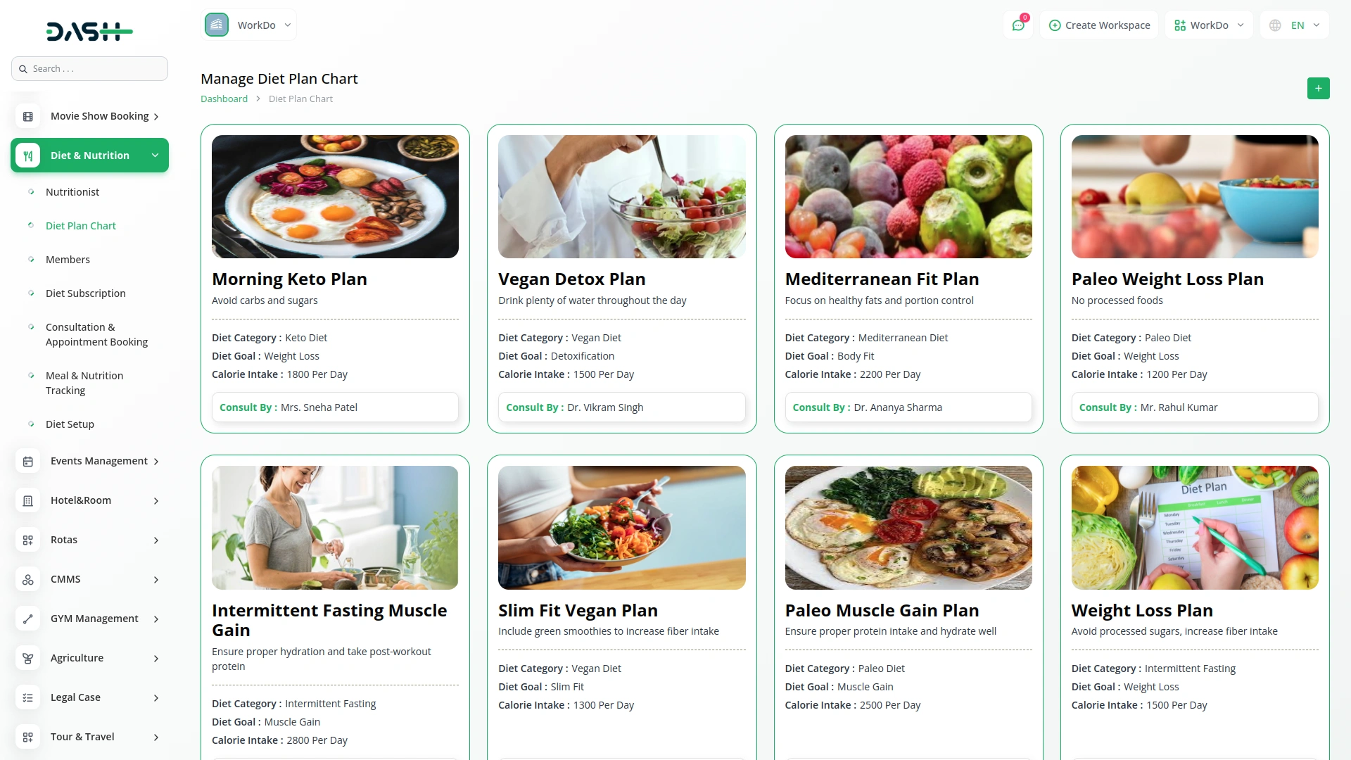 Diet & Nutrition Consultant