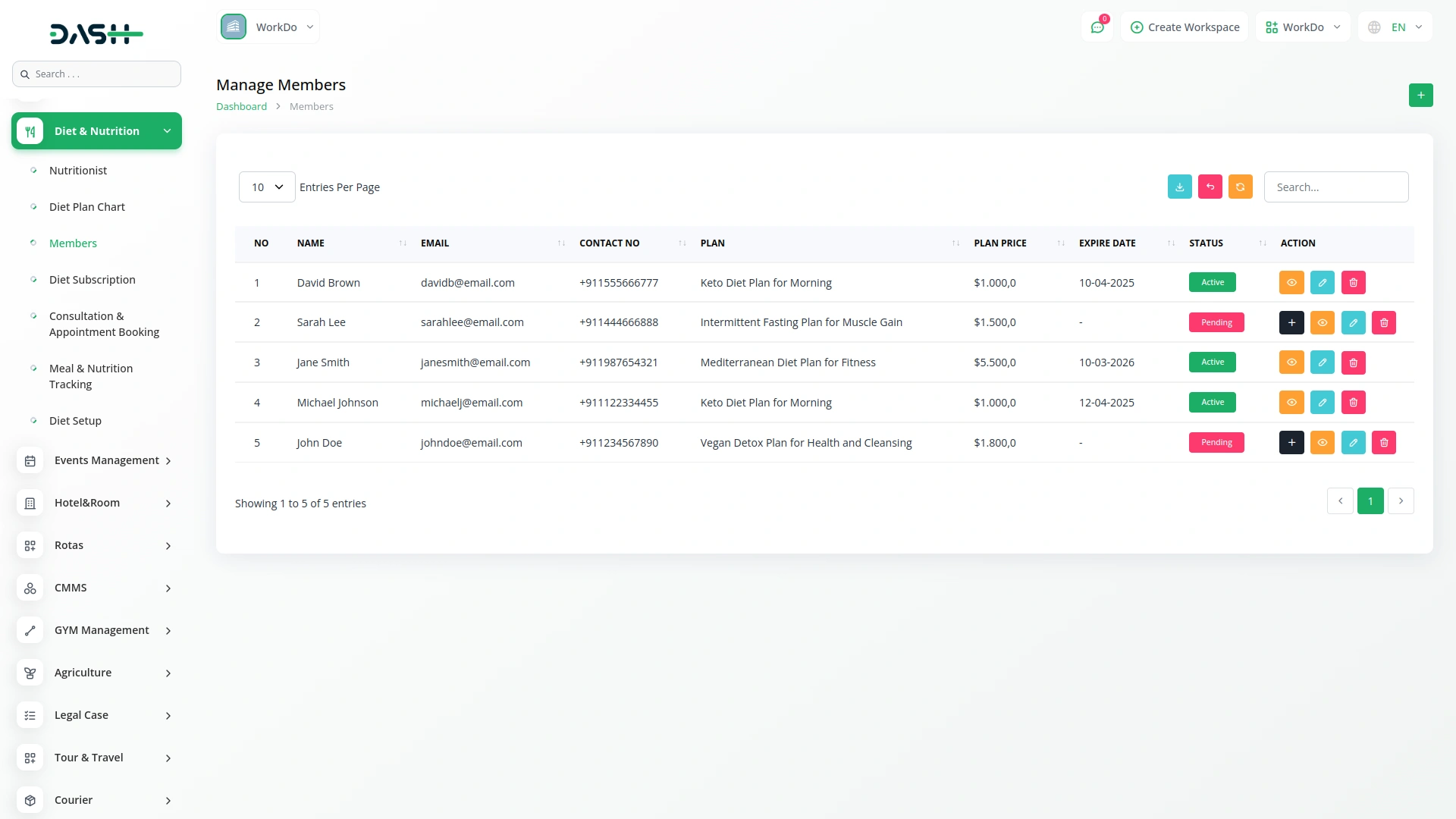 Diet & Nutrition Consultant