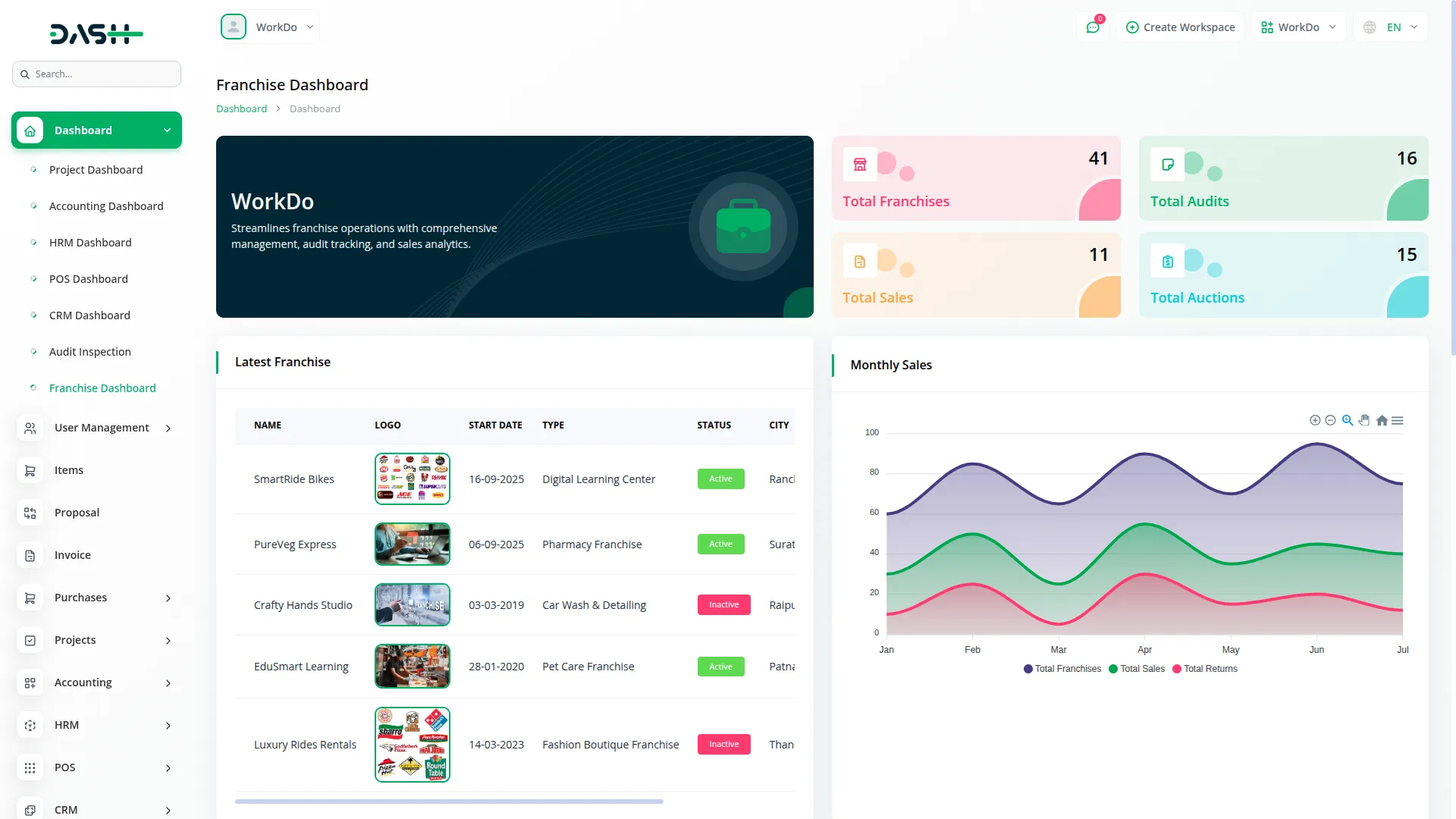 franchise-management