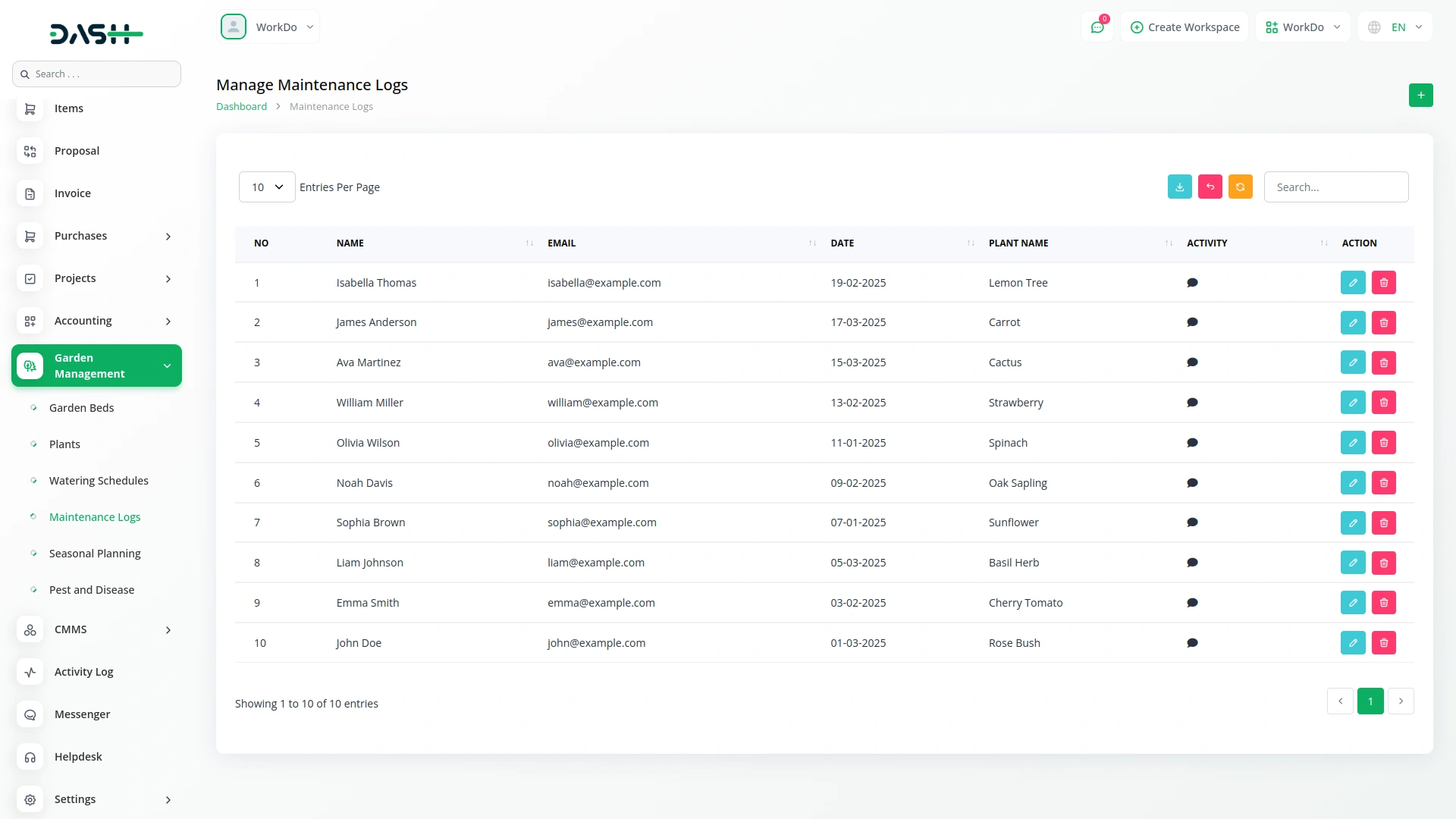Garden Management System