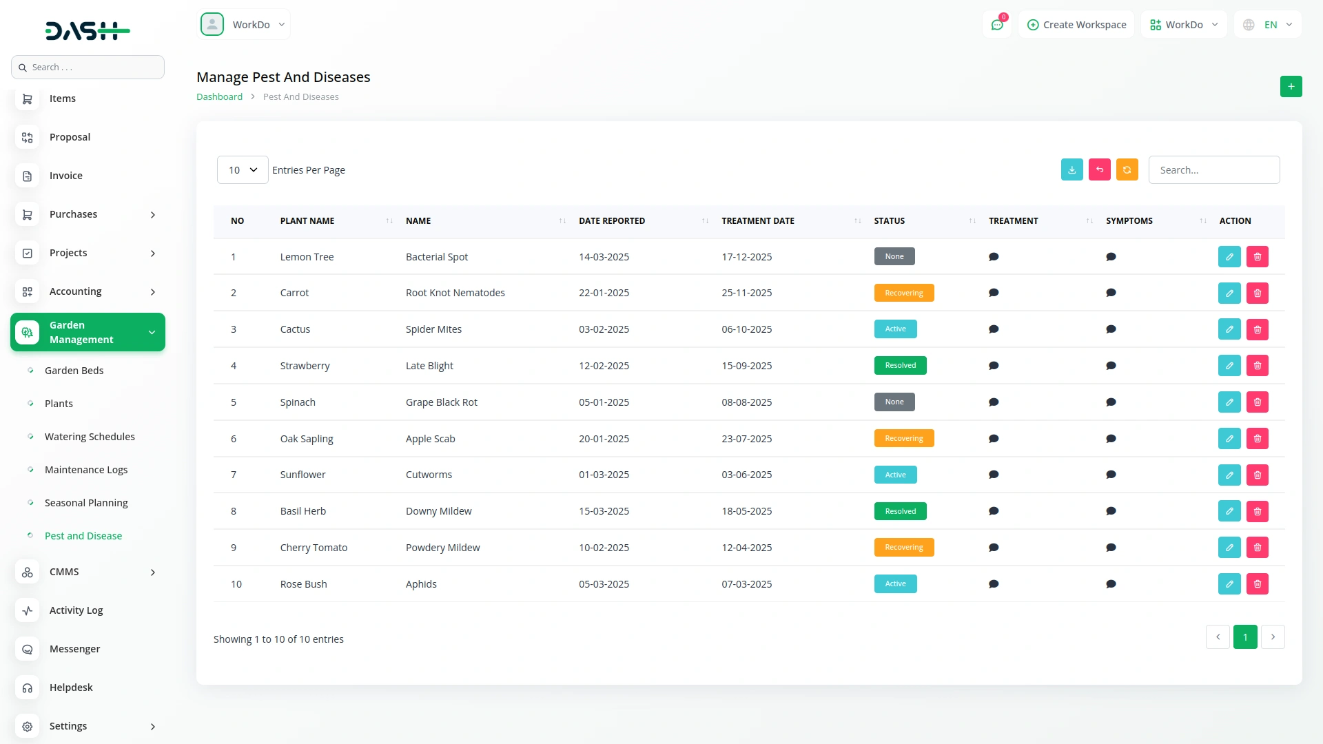 Garden Management System