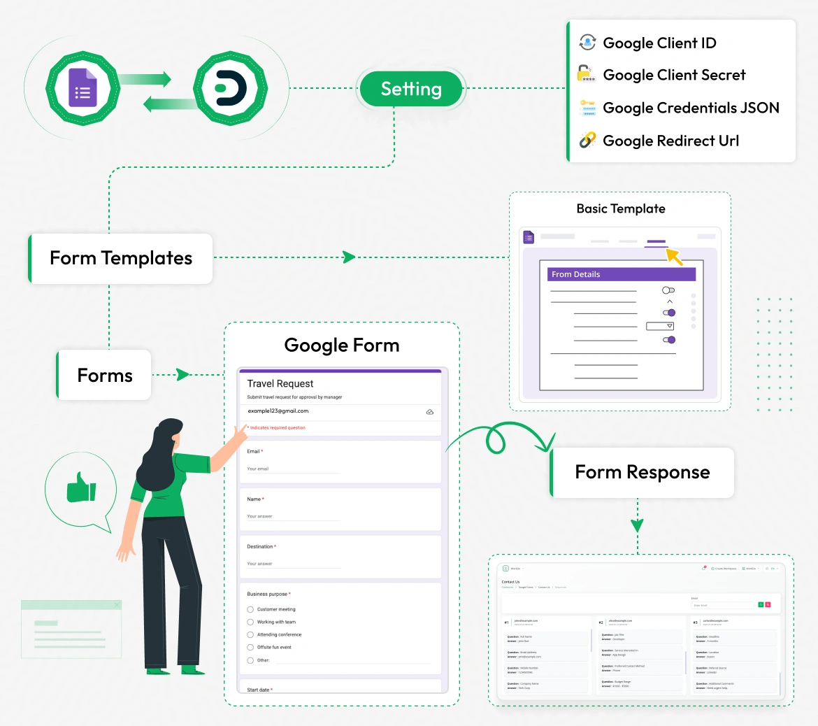 Google Forms
