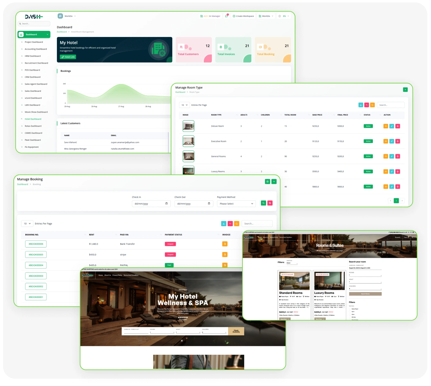 Hotel Room Management