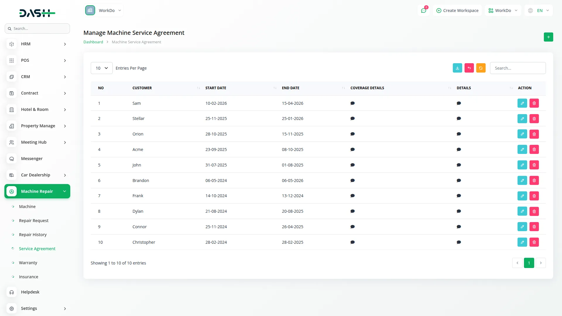 Machine Repair Management