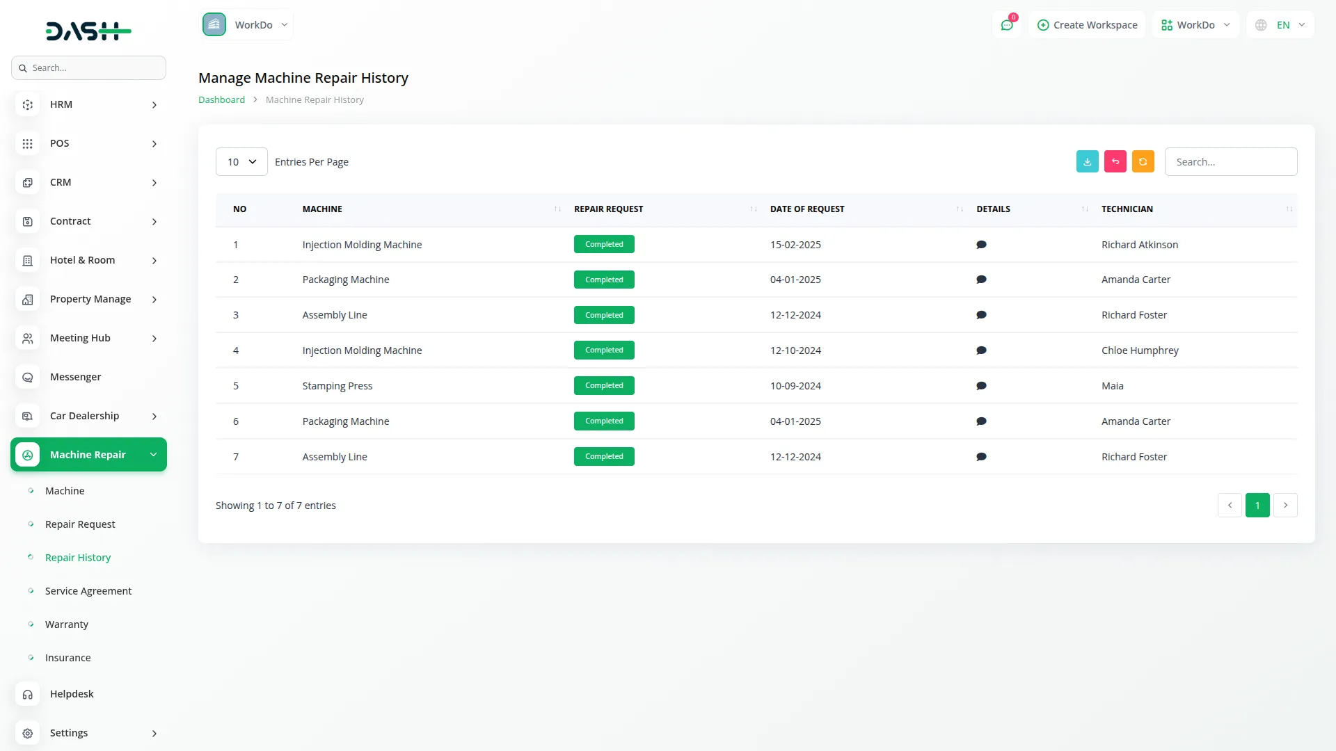 Machine Repair Management