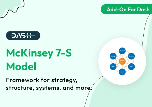 McKinsey 7-S Model – Dash SaaS Add-On