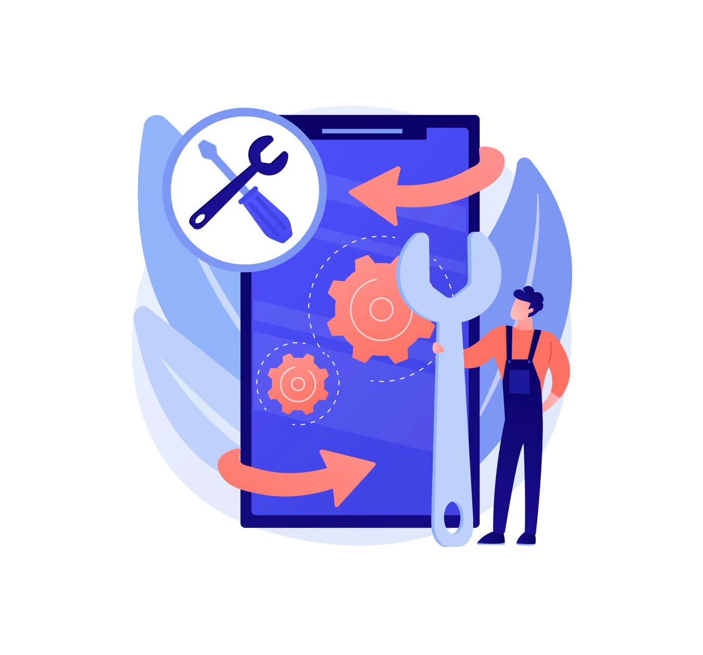 Mobile Service Management