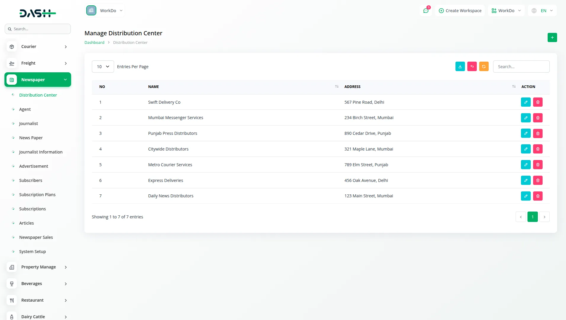 Newspaper Distribution Management