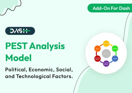PEST Analysis Model – Dash SaaS Add-On