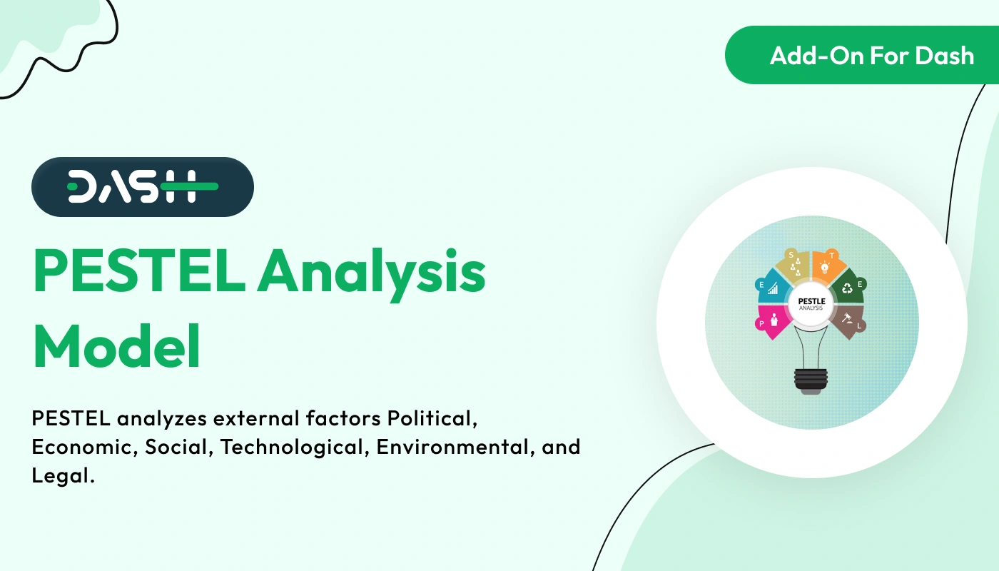 PESTEL Analysis Model