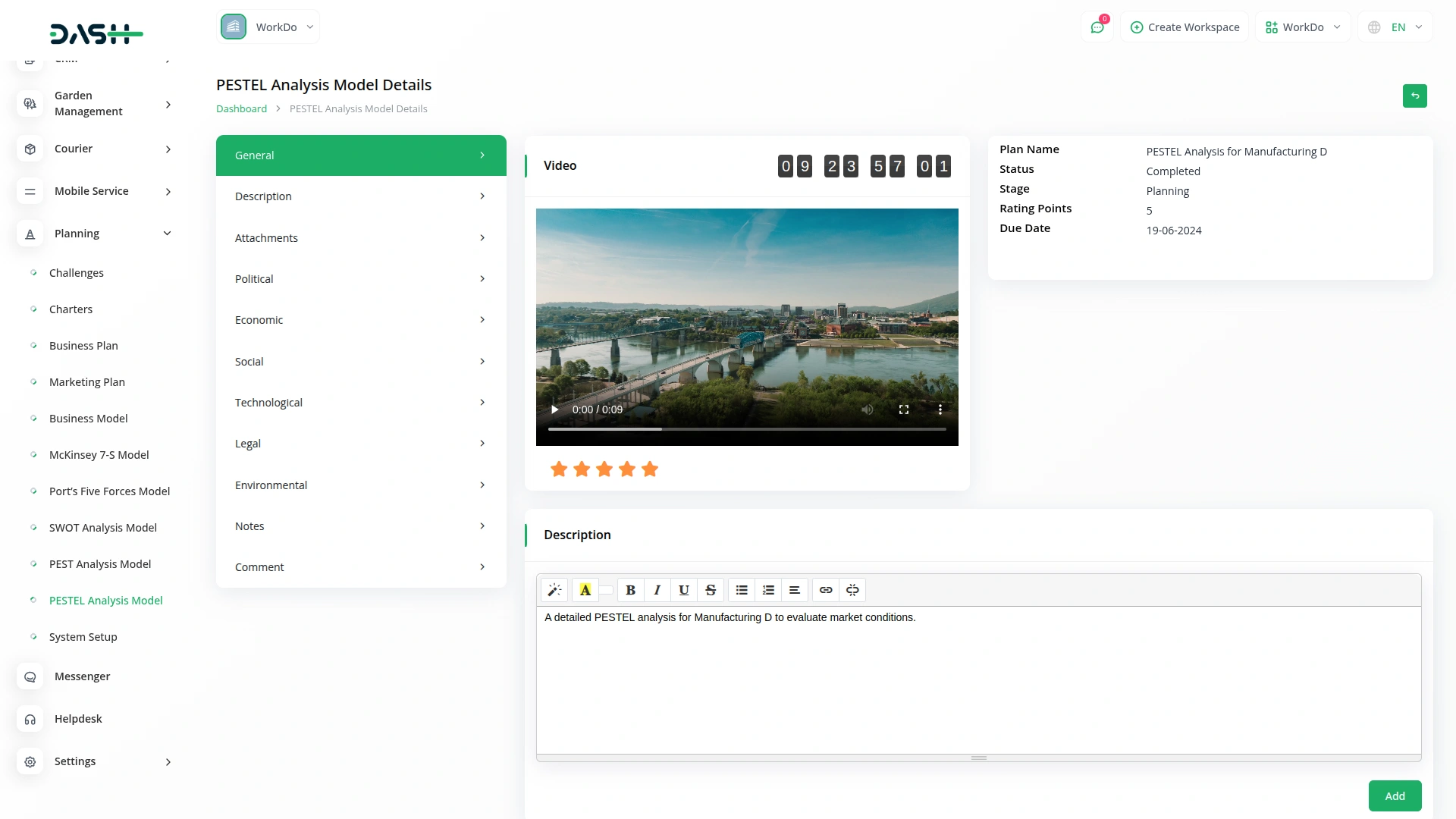 PESTEL Analysis Model