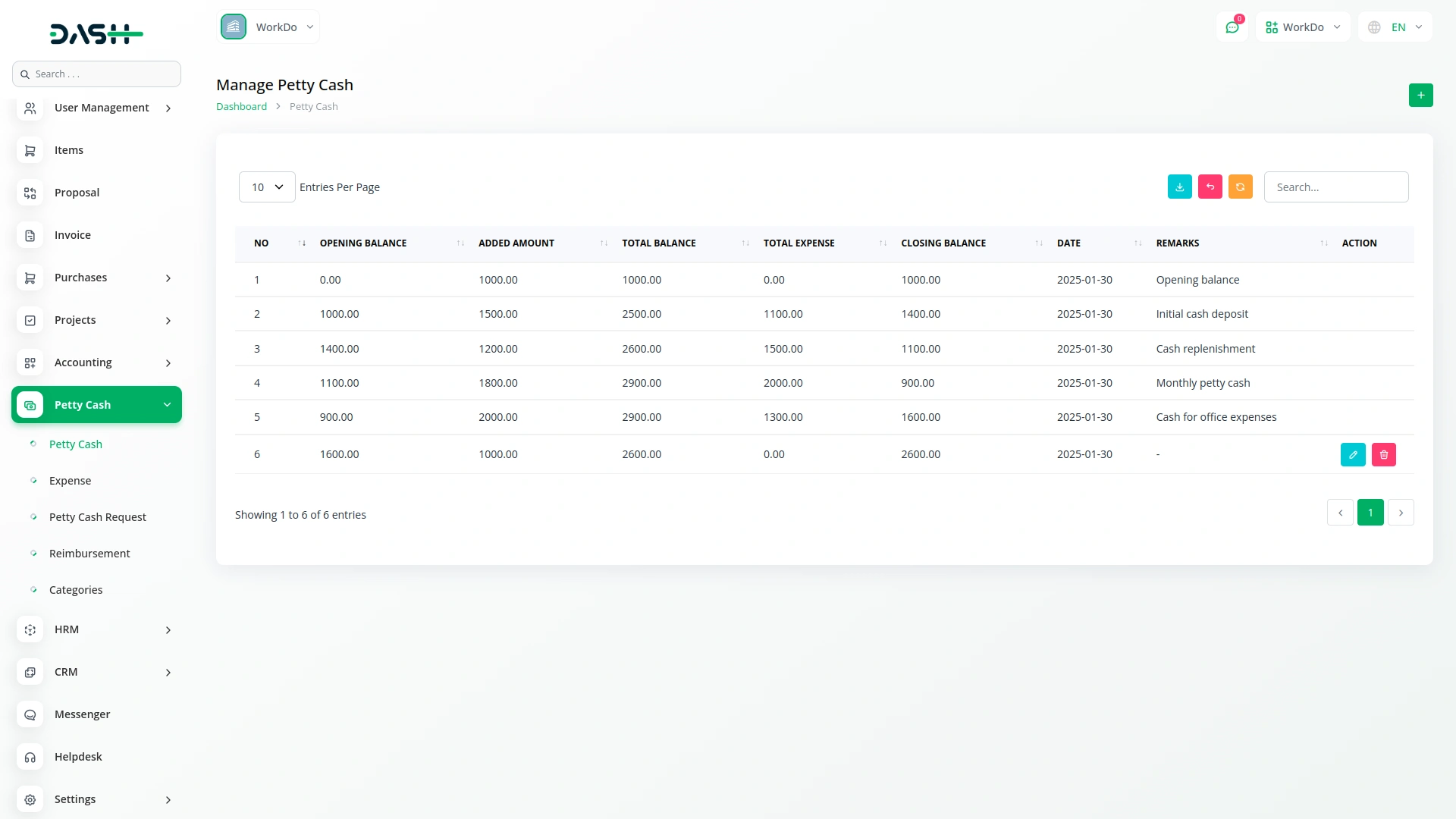 Petty Cash Management