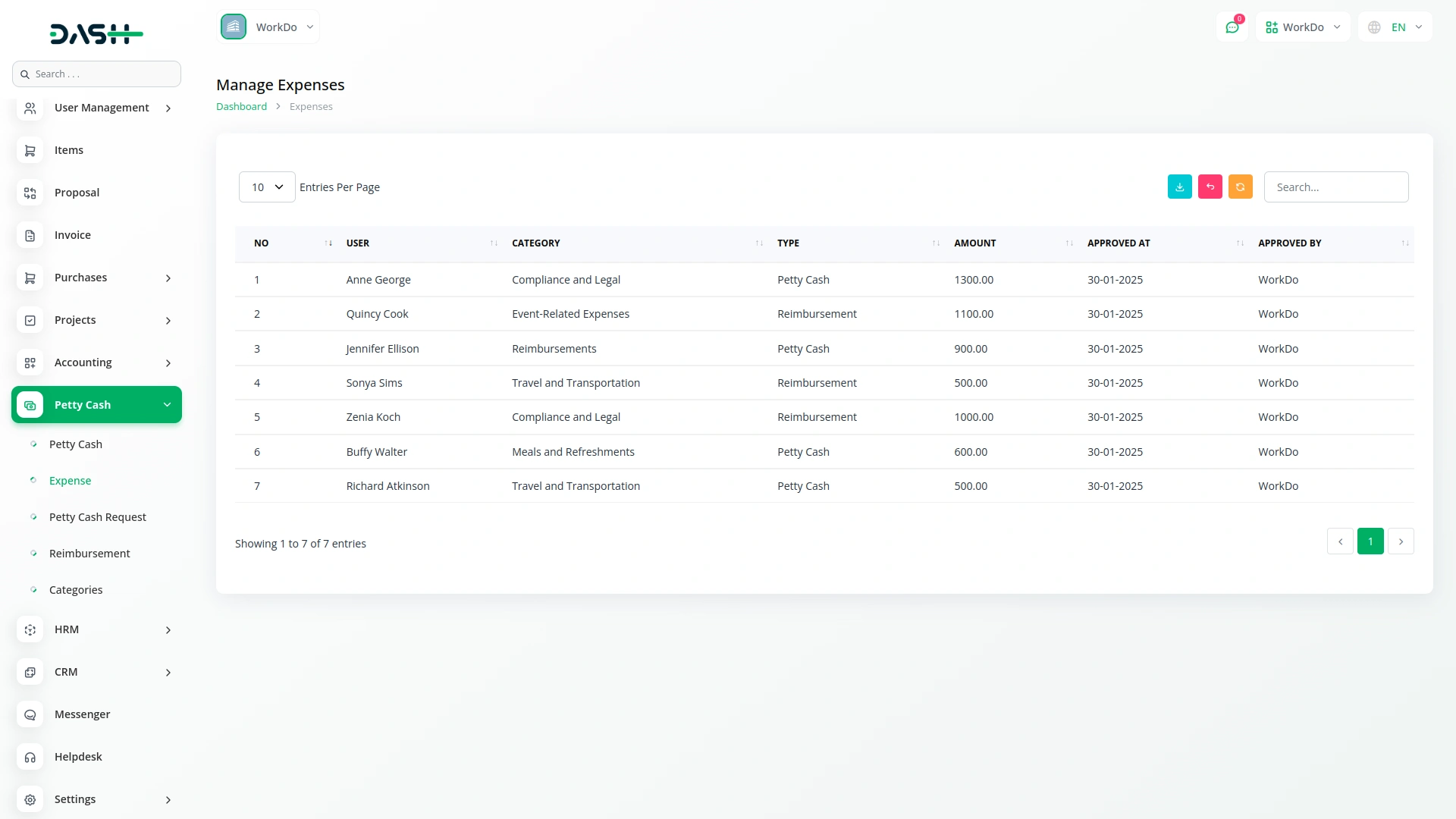 Petty Cash Management