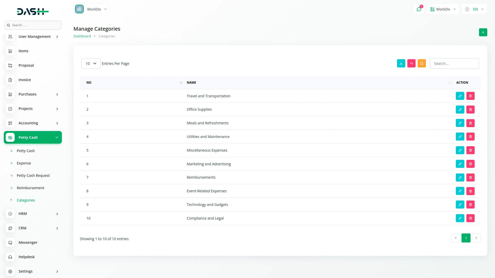 Petty Cash Management