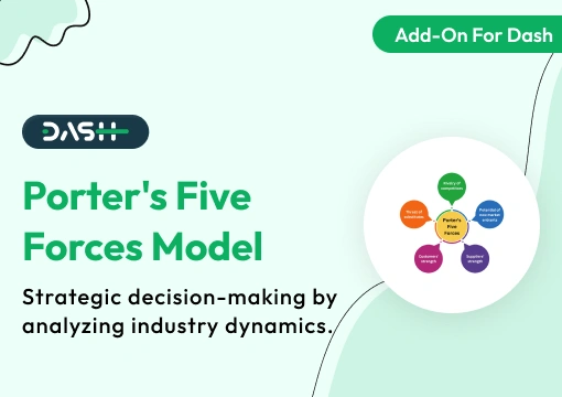 Porter’s Five Forces Model – Dash SaaS Add-On