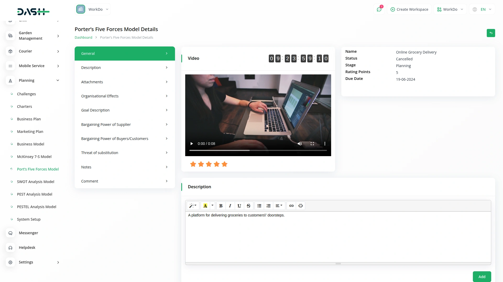 Porter's Five Forces Model