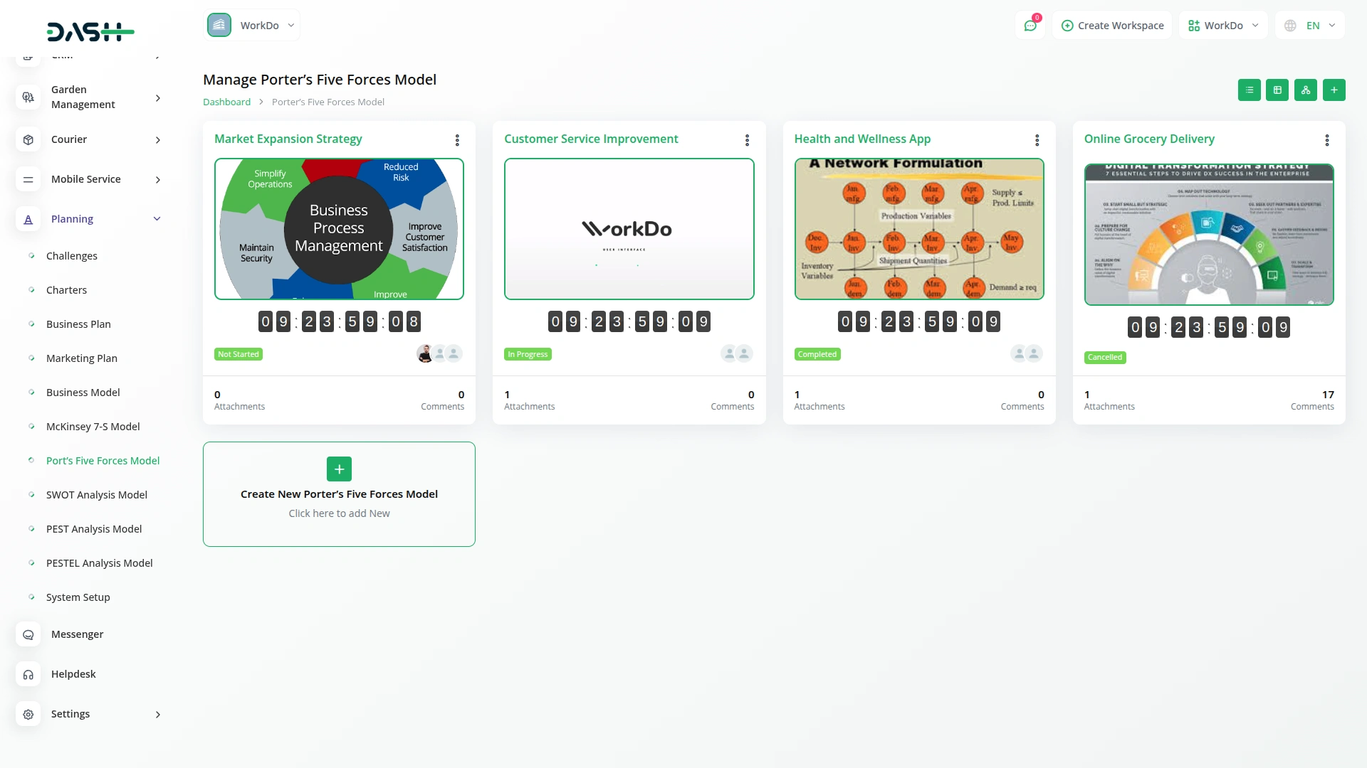 Porter's Five Forces Model