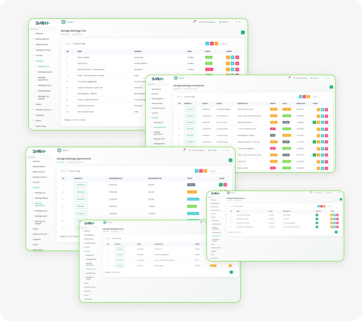 Radiology Management