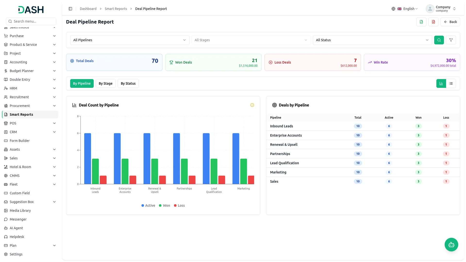 Smart Reports