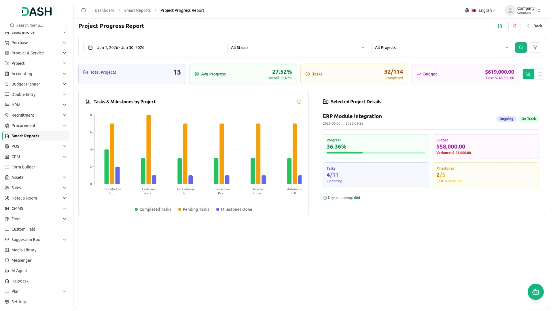 Smart Reports