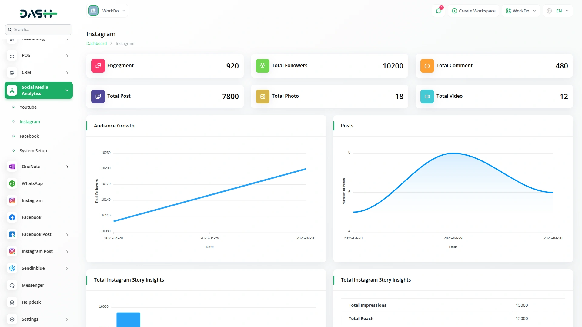 Social Media Analytics