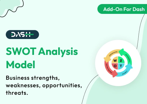 SWOT Analysis Model – Dash SaaS Add-On