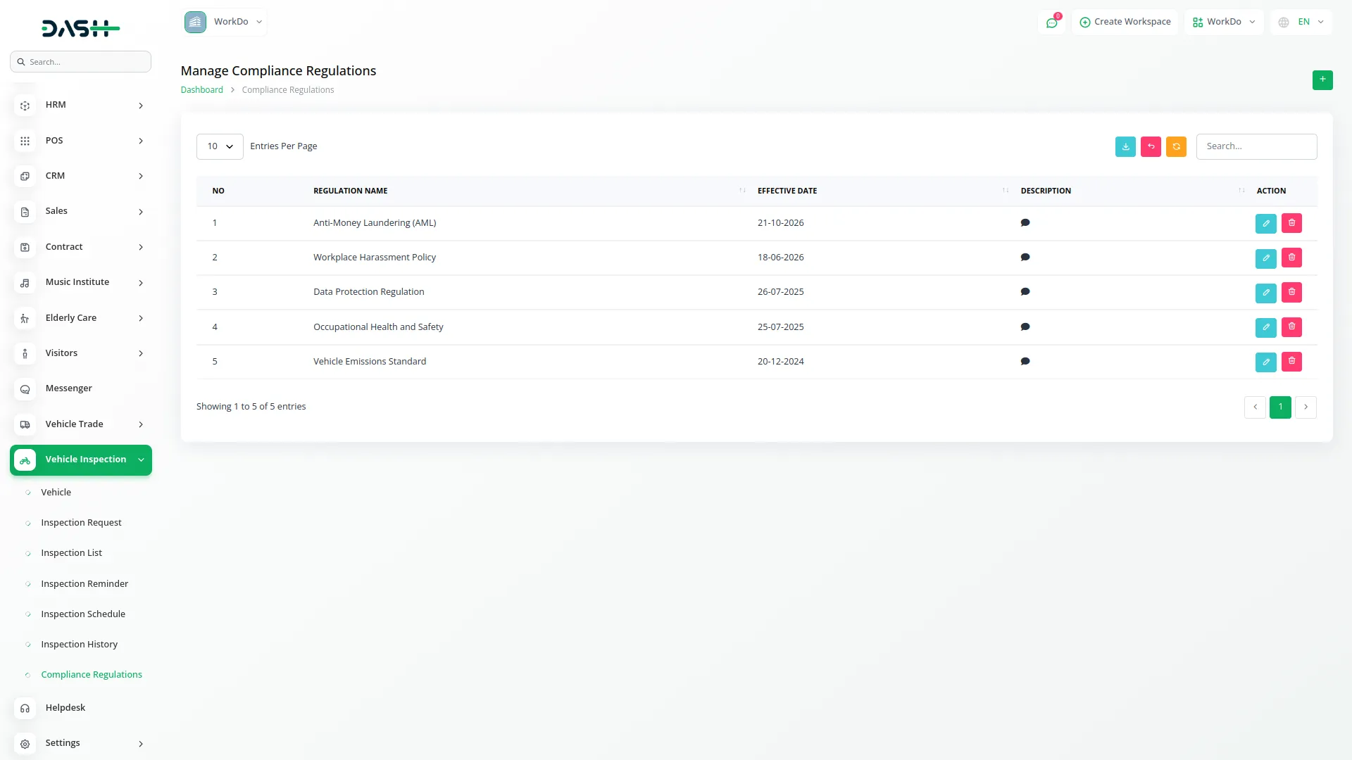Vehicle Inspection Management
