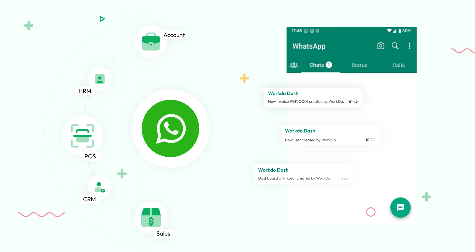 WhatsApp API