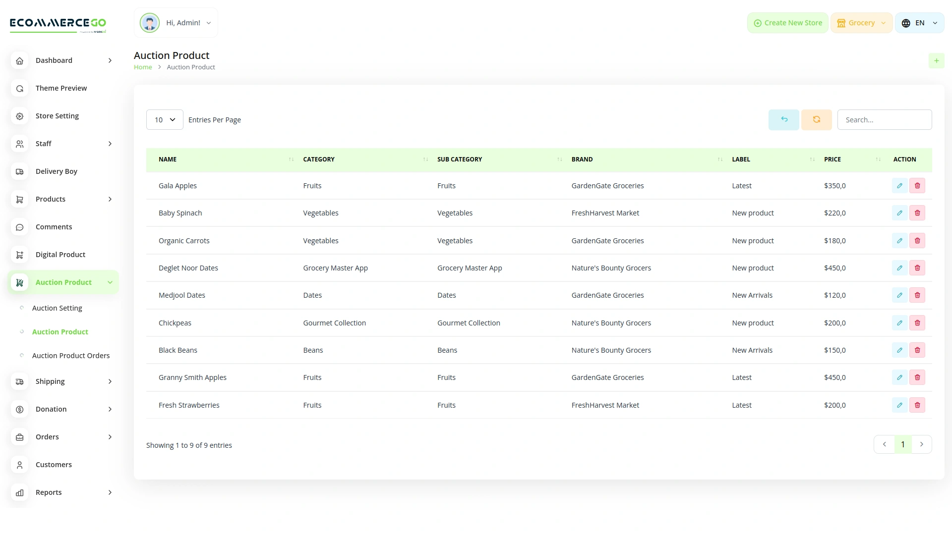Auction Product – eCommerceGo Add-On