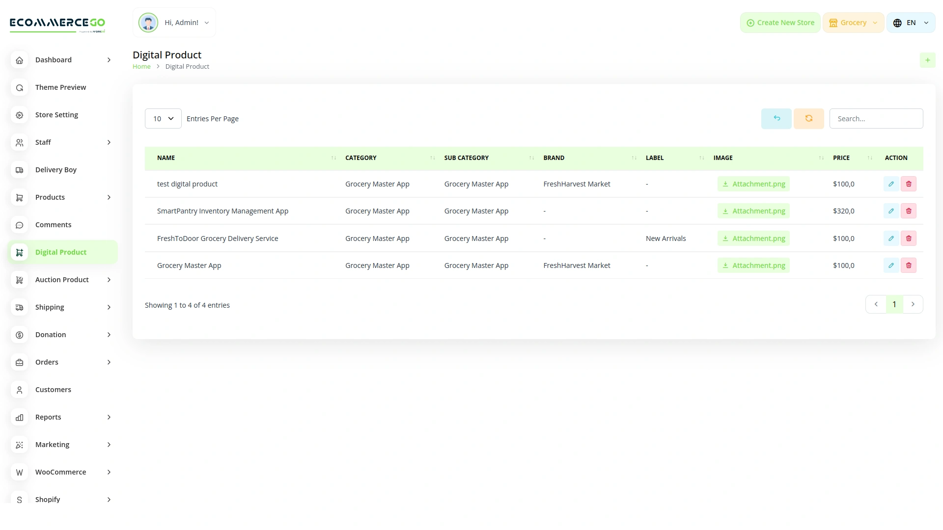 Digital Product – eCommerceGo Add-On