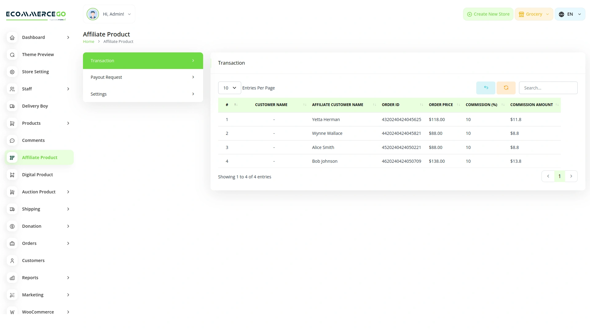 Product Affiliate – eCommerceGo Add-On